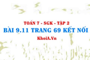 Bài 9.11 trang 69 Toán 7 Kết nối tri thức Tập 2